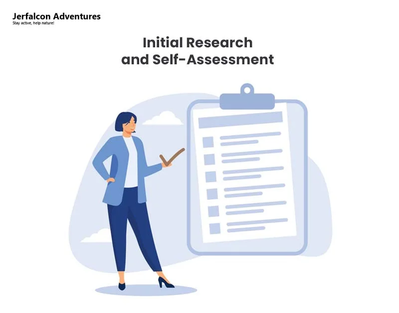 Initial Research and Self-Assessment 