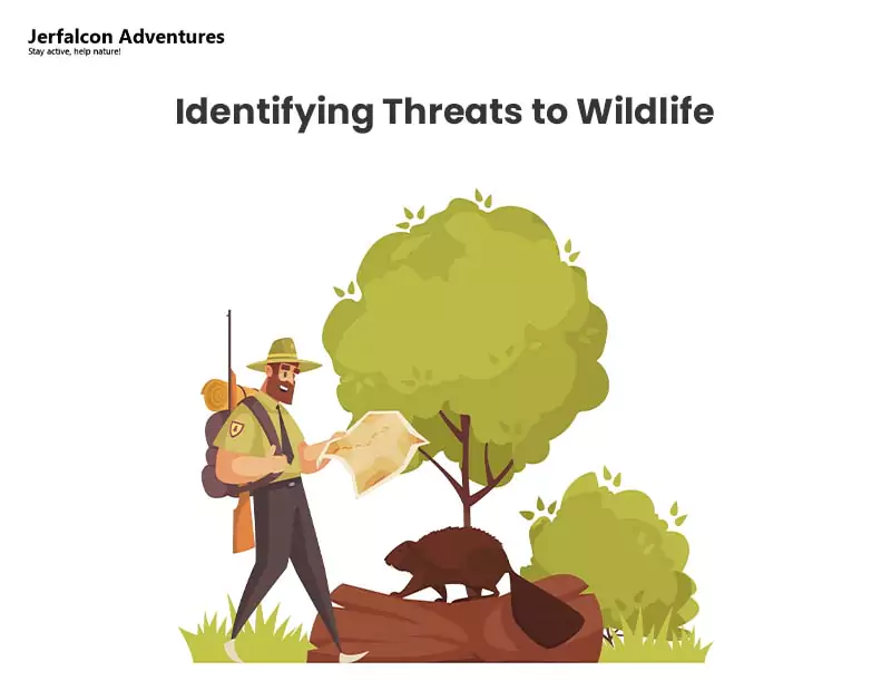 Identifying Threats to Wildlife