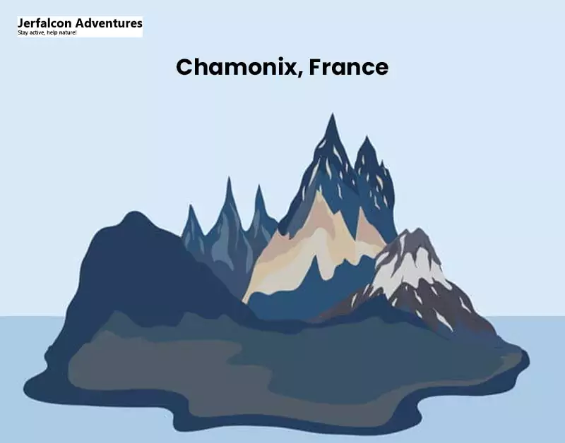 Chamonix, France
